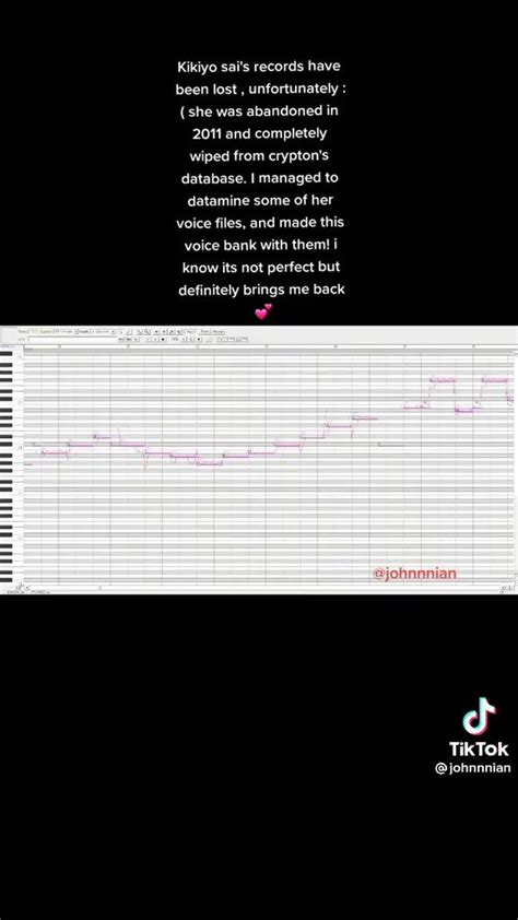 Crazy Ass Moments In Vocaloid History On Twitter Tiktok Pulls A Goncharov And Creates Lost