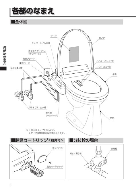 LIXIL リクシル CW U121R NE取扱説明書 商品図面 施工説明書 通販 プロストア ダイレクト