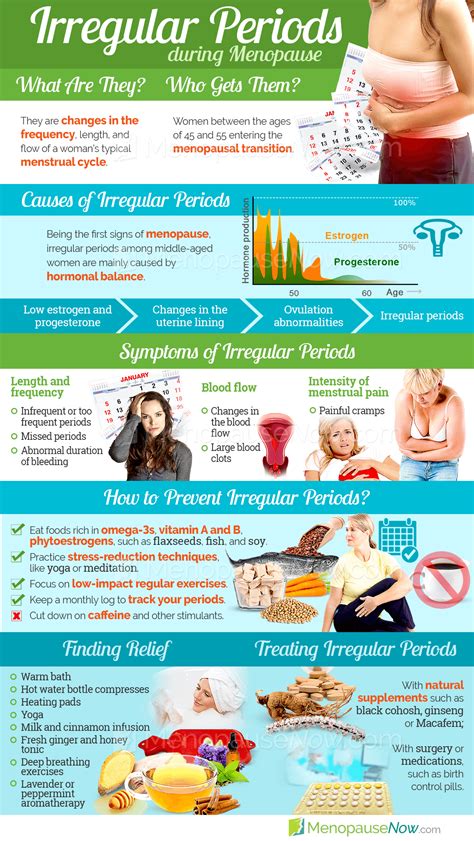 Irregular Periods Symptom Information | 34 Menopause Symptoms