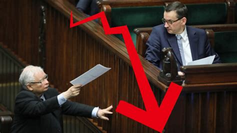 Najnowszy Sonda Cbos Ogromny Spadek Poparcia Dla Pis Dziennik