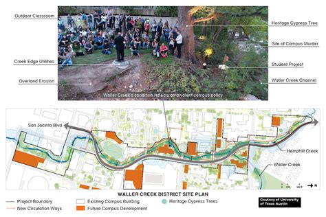 University Of Texas Austin A Framework Plan For Waller Creek Scup