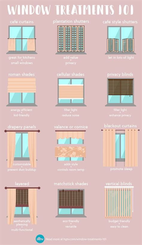 Learn The Pros And Cons Of Todays Most Popular Window Treatment Styles Before You Window