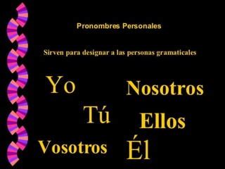 El Pronombre Y Sus Clases Ppt