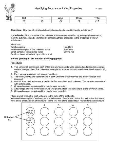 Identifying Substances Using Properties Lab