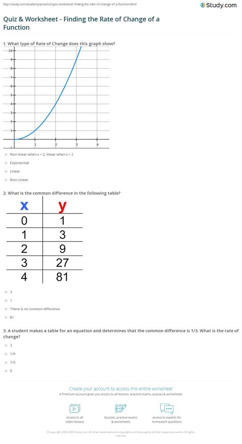 Finding Rate Of Change From A Table Worksheets