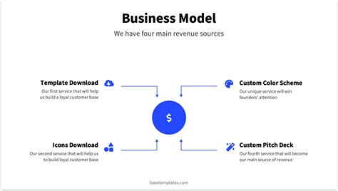 Business Model Slide Pitch Deck Template Viewer BaseTemplates