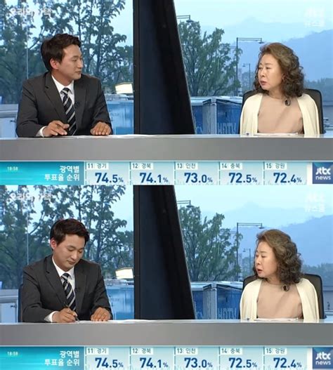 Tv스코어 윤여정·유시민 출격 Jtbc 특집 뉴스룸 94