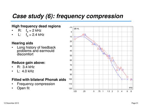 Ppt Sarah Creeke Sarah Creeke Powerpoint Presentation Free Download Id 1836261