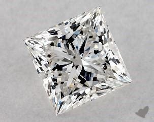 Princess Cut Loose Diamonds Magnified in 360°