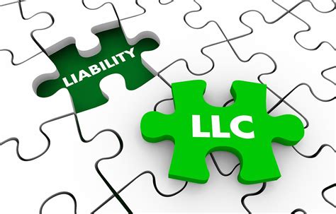 Choosing Between An Llc Vs S Corp Pros And Cons Smallbizclub