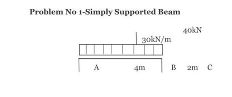 Solved Problem No 1 Simply Supported Beam