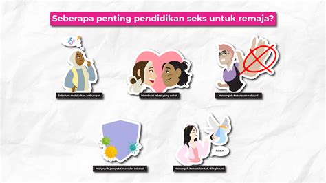 Memotret Urgensi Pendidikan Seks Untuk Remaja