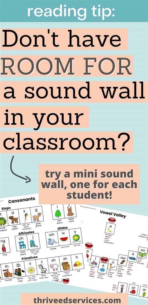 How To Use A Sound Wall In The Classroom Free Sor Guide