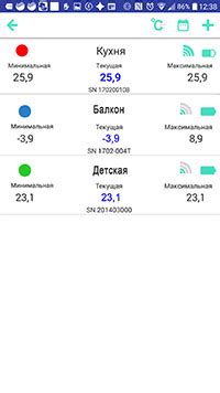 Bluetooth термометр-щуп RELSIB WT51 (-40 до +125С) - Термоша - умные ...