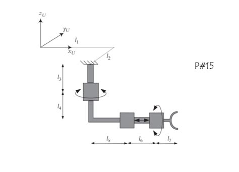 Solved Forward Kinematics And Inverse Kinematics Using Dh