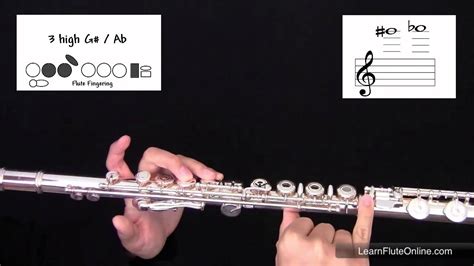 How To Play The Note A Flat Or G Sharp Abg On Flute Learn Flute