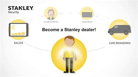 Stanley Security Become A Stanley Dealer Youtube