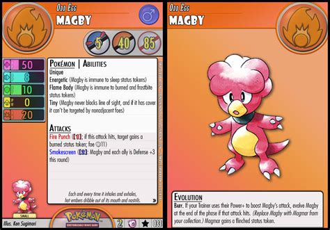 Magby by PokemonCMG on DeviantArt