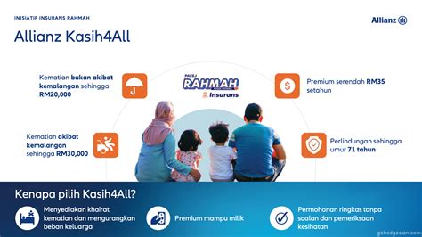 Allianz Malaysia Lancar Produk Insurans Rahmah Terbaru Gohed Gostan