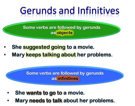 English Intermediate II U3 Gerunds Or Infinitives 11809 Hot Sex Picture