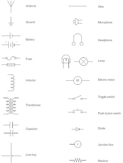 How To Read Wiring Diagrams Symbols Devices Symbols And Circuits