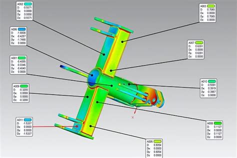 工程车辆零部件三维扫描高精度3d尺寸检测财富号东方财富网