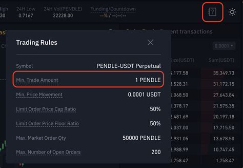 How To Calculate Perpetual Contract Trading Volume BYDFi