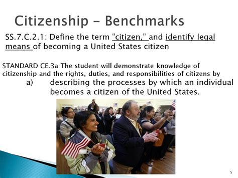 Citizenship Naturalization Obligations And Responsibilities Ppt Download