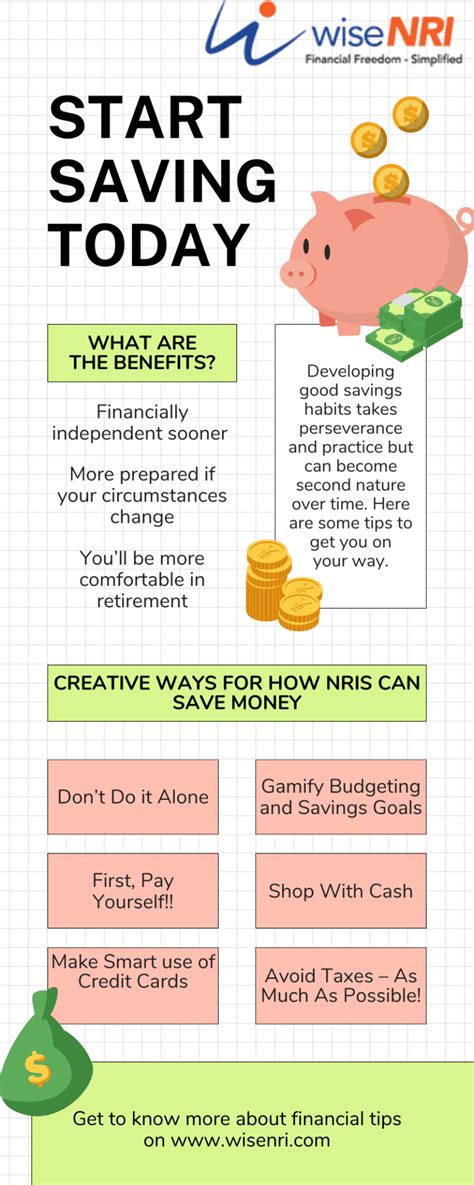 Creative Ways For How Nris Can Save Money Wisenri