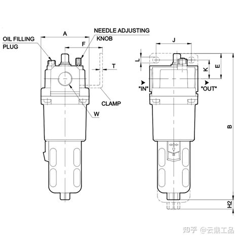 L1361 M润滑器Janatics吉耐斯 哔哩哔哩