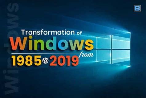 Microsoft Windows History 34 Years Of Transformation