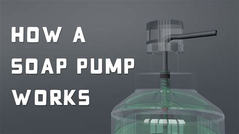 How A Soap Pump Works 3d Animation Youtube