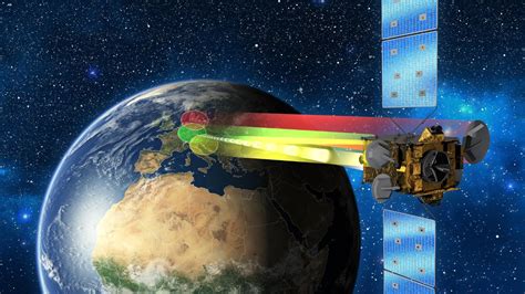 Fraunhofer Technologien Im Weltall Fraunhofer Int