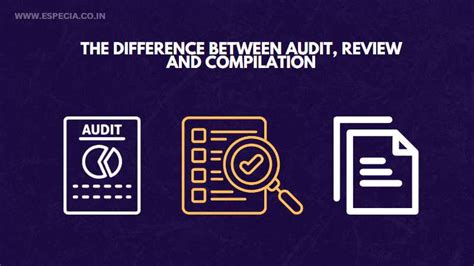 The Difference Between Audit Review And Compilation Especia