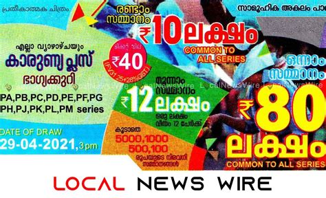 Kerala Lottery Results Karunya Plus Lottery KN 470 Result കരണയ