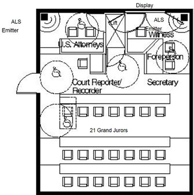 Courthouse: Courtroom | WBDG Whole Building Design Guide