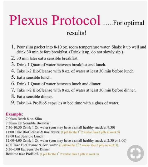 Pin By Healthy Living With Plexus On Living Healthy With Plexus Plexus Products Plexus Pink