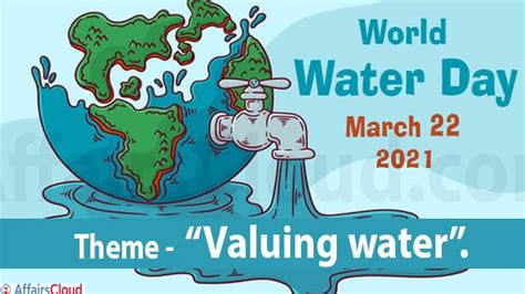 World Water Day 2021 - 22nd March