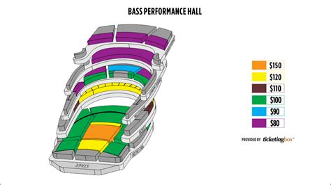 Bass Hall Seating Chart Parterre | Review Home Decor