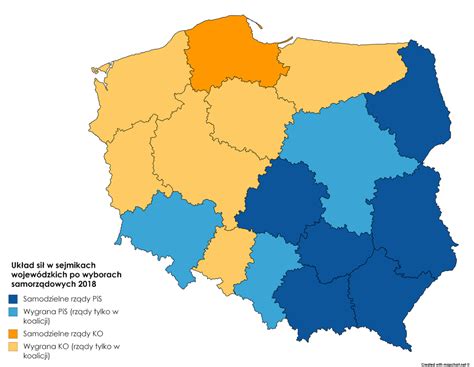 Wybory samorządowe 2018 Podsumowanie oficjalnych wyników