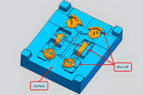 分模线 塑料零件的结构设计