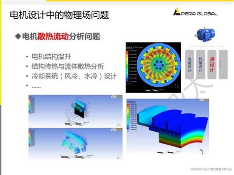 电机多物理场仿真解决方案流 固and热耦合其他耦合流体基础结构基础科普ansys 其他电机 仿真秀干货文章