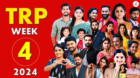 Trp Report Trp Rating Of Telugu Serials Trp Of