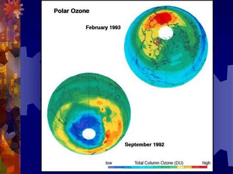 ISU-ISU PERSEKITARAN: LAPISAN OZON - ppt download