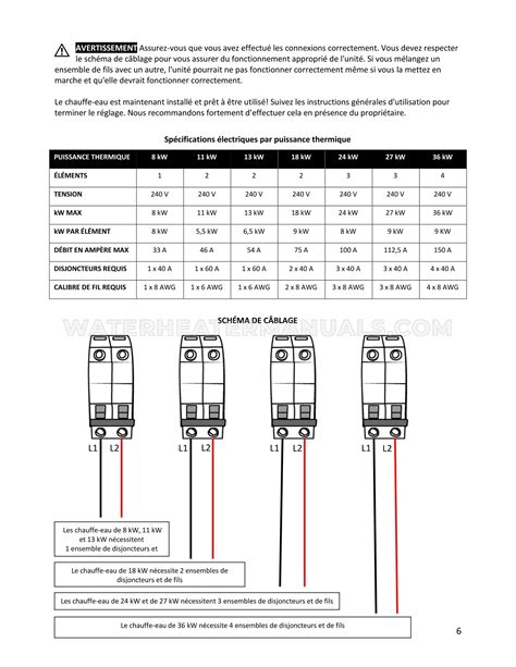 Rheem Rtex Professional Classic Water Heater Installation