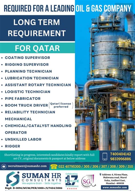 Long Term Job Opportunities In Qatar For A Leading Oil Gas Company