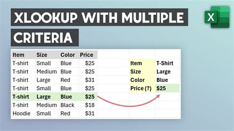 How To Use Xlookup With Multiple Criteria In Excel Lookup Formula