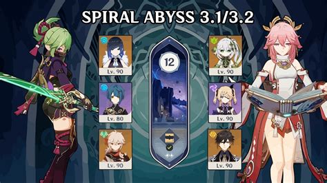 Kuki Shinobu Taser Yae Miko Aggravate 3 1 3 2 Spiral Abyss Floor 12