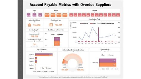 Overdue Powerpoint Templates Slides And Graphics