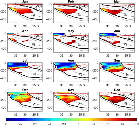 Variability Of The South Pacific Western Subtropical Mode Water And Its